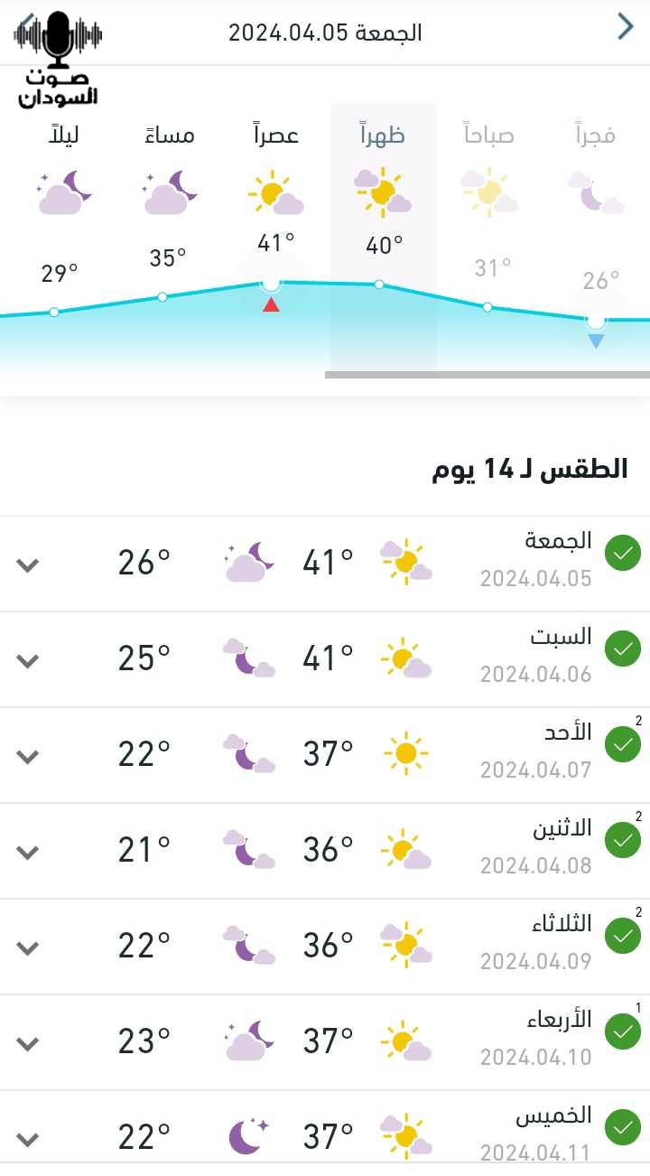 درجات الحرارة المتوقعة اليوم الحمعة 5-4-2024