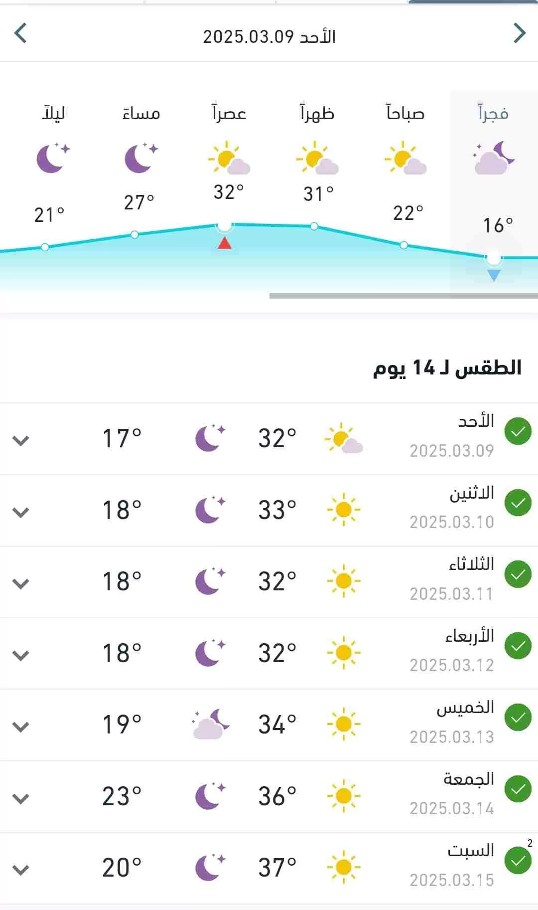 درجات الحرارة المتوقعة اليوم الأحد 9 رمضان 1446 